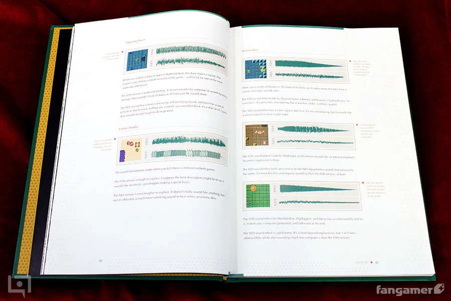 Legends of Localization Book 1: The Legend of Zelda - Image 7