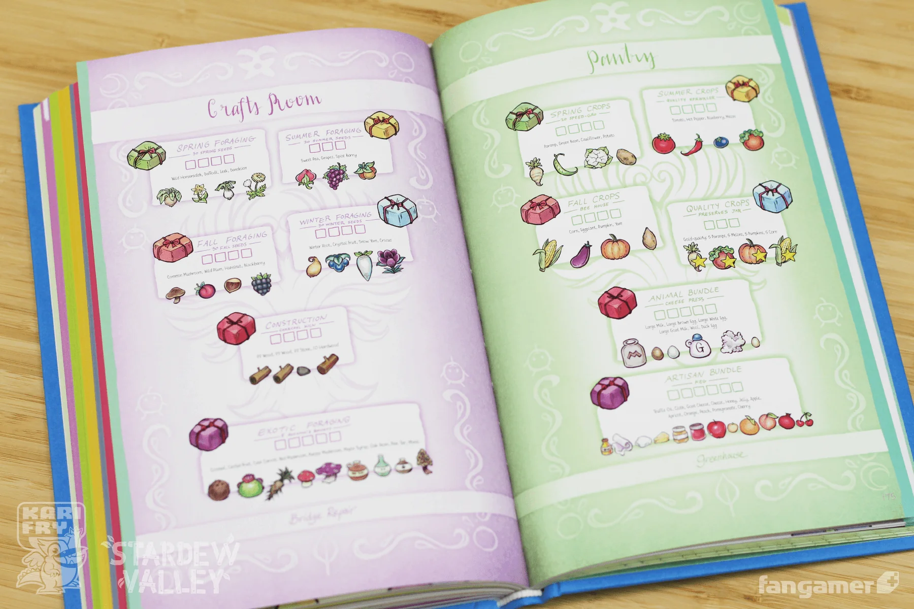 Stardew Valley Guidebook - Image 14