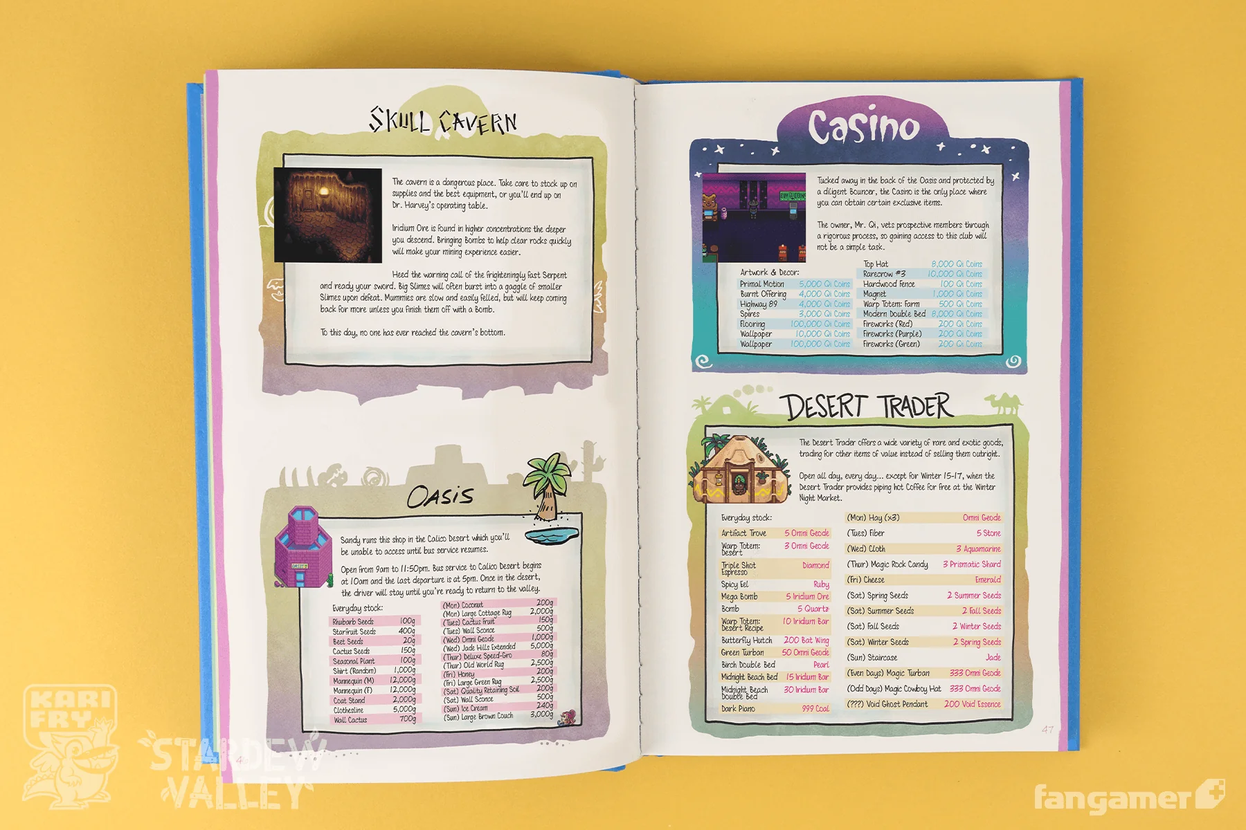 Stardew Valley Guidebook - Image 9